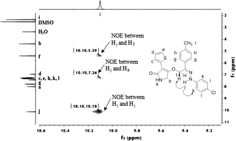 Fig. 2