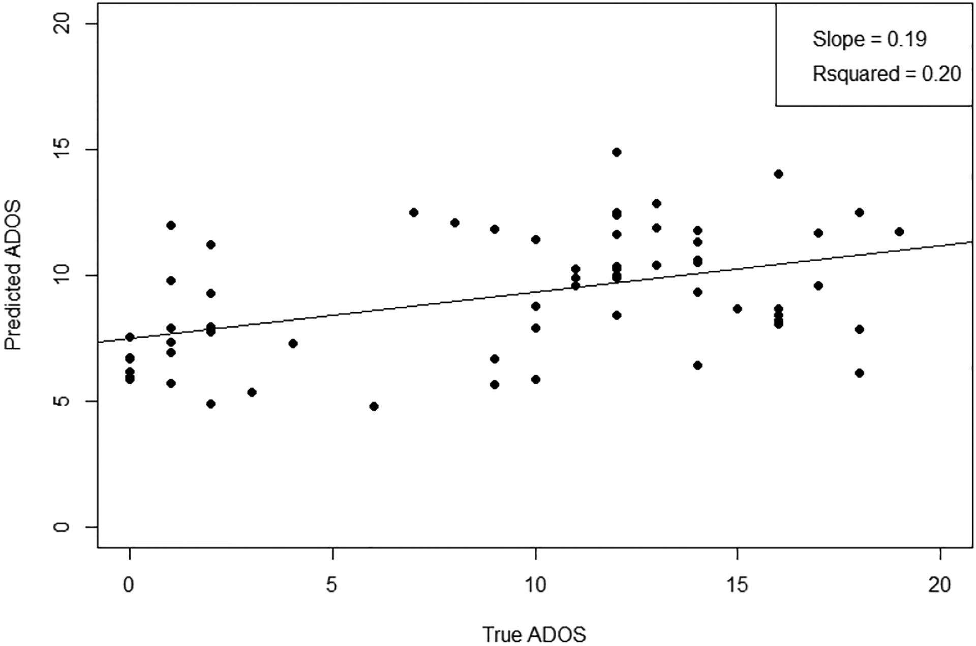 Fig.4.