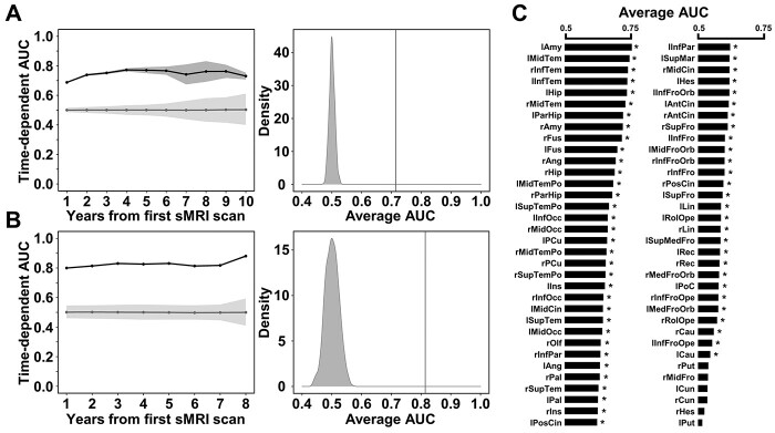 Fig. 9