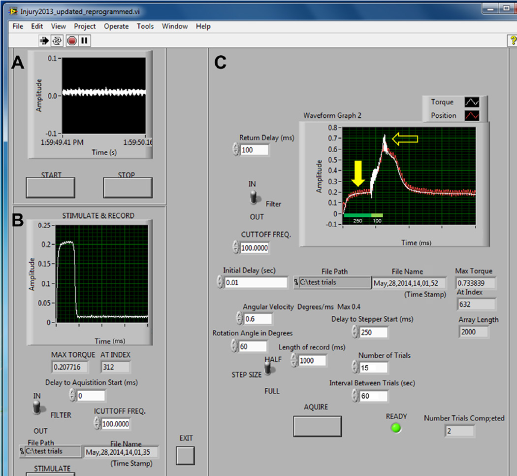 Figure 4