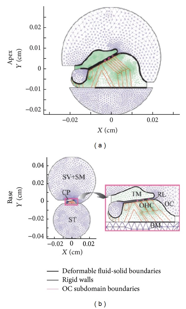 Figure 13