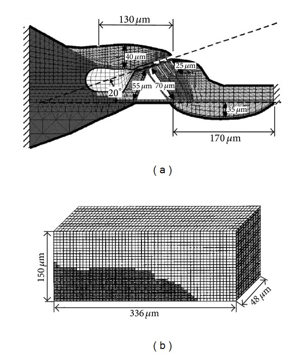 Figure 14