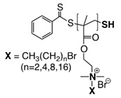 graphic file with name polymers-11-01789-i011.jpg