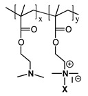 graphic file with name polymers-11-01789-i017.jpg