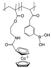 graphic file with name polymers-11-01789-i022.jpg