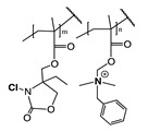 graphic file with name polymers-11-01789-i004.jpg