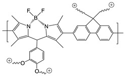 graphic file with name polymers-11-01789-i020.jpg