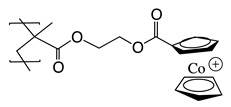 graphic file with name polymers-11-01789-i021.jpg