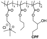 graphic file with name polymers-11-01789-i019.jpg