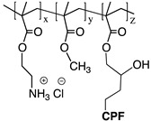 graphic file with name polymers-11-01789-i018.jpg