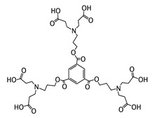 graphic file with name polymers-11-01789-i014.jpg