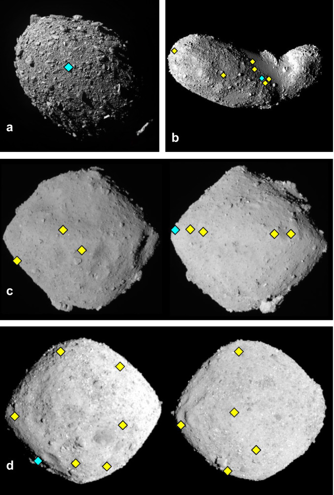 Fig. 1