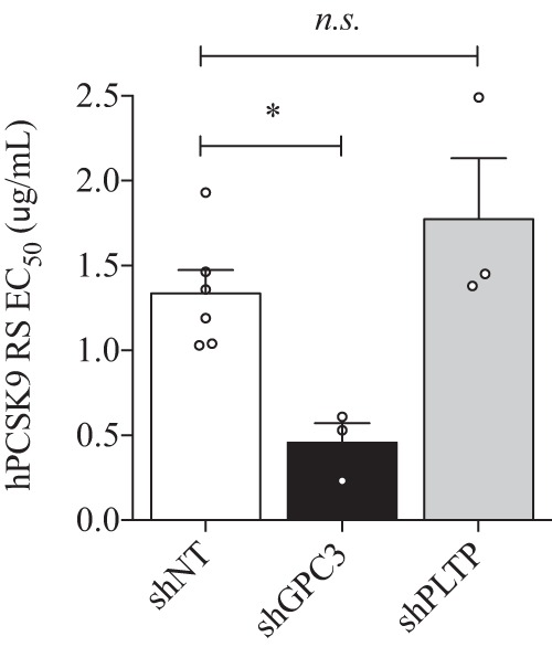 FIGURE 11.