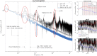 Fig. 11.