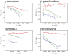 Figure 2—figure supplement 1.