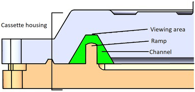 Fig. 2.