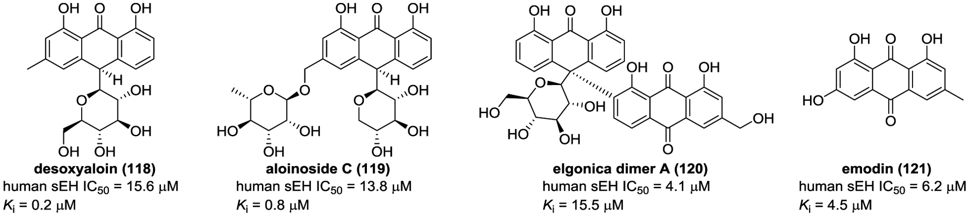 Figure 33.