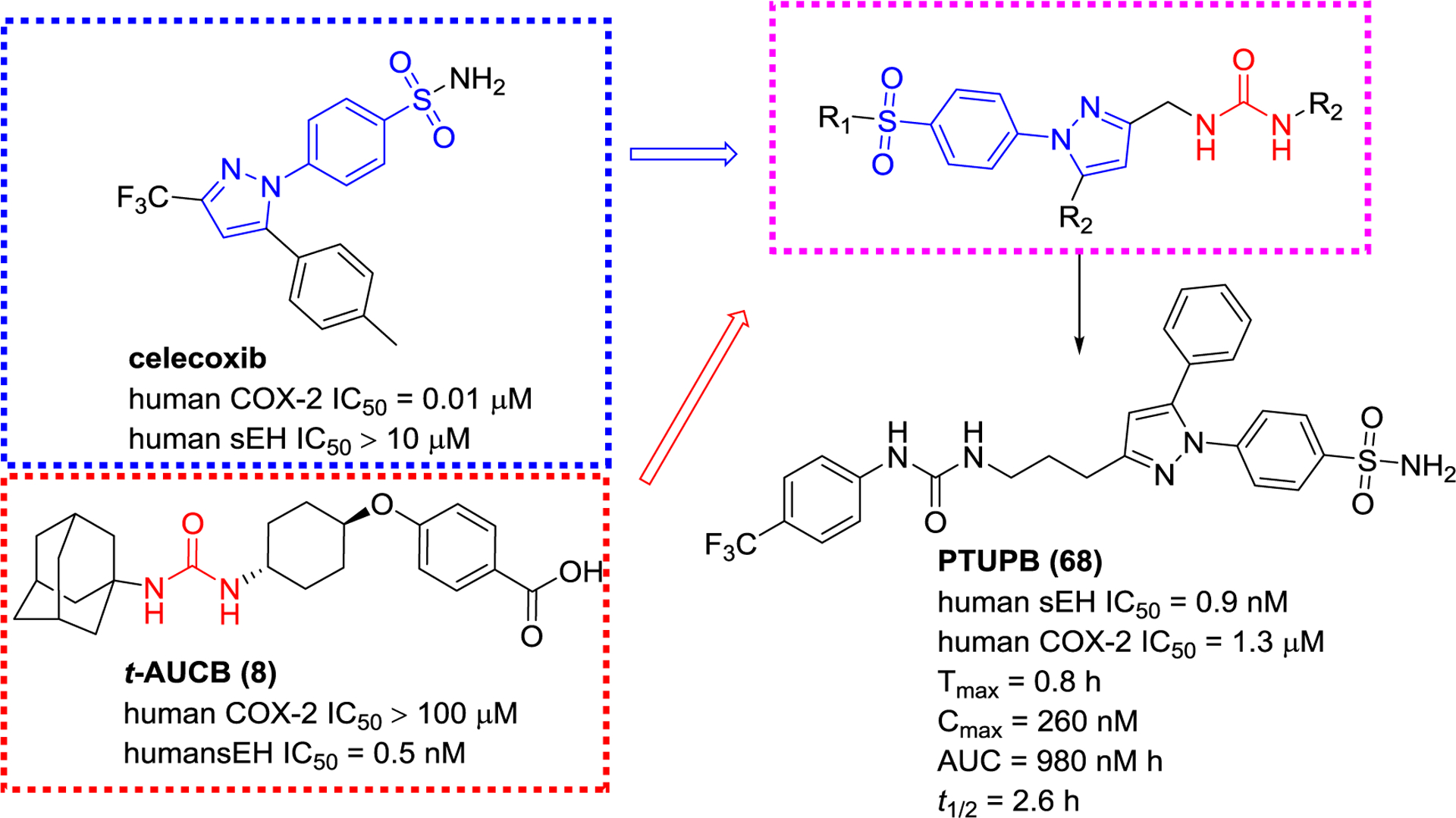 Figure 16.