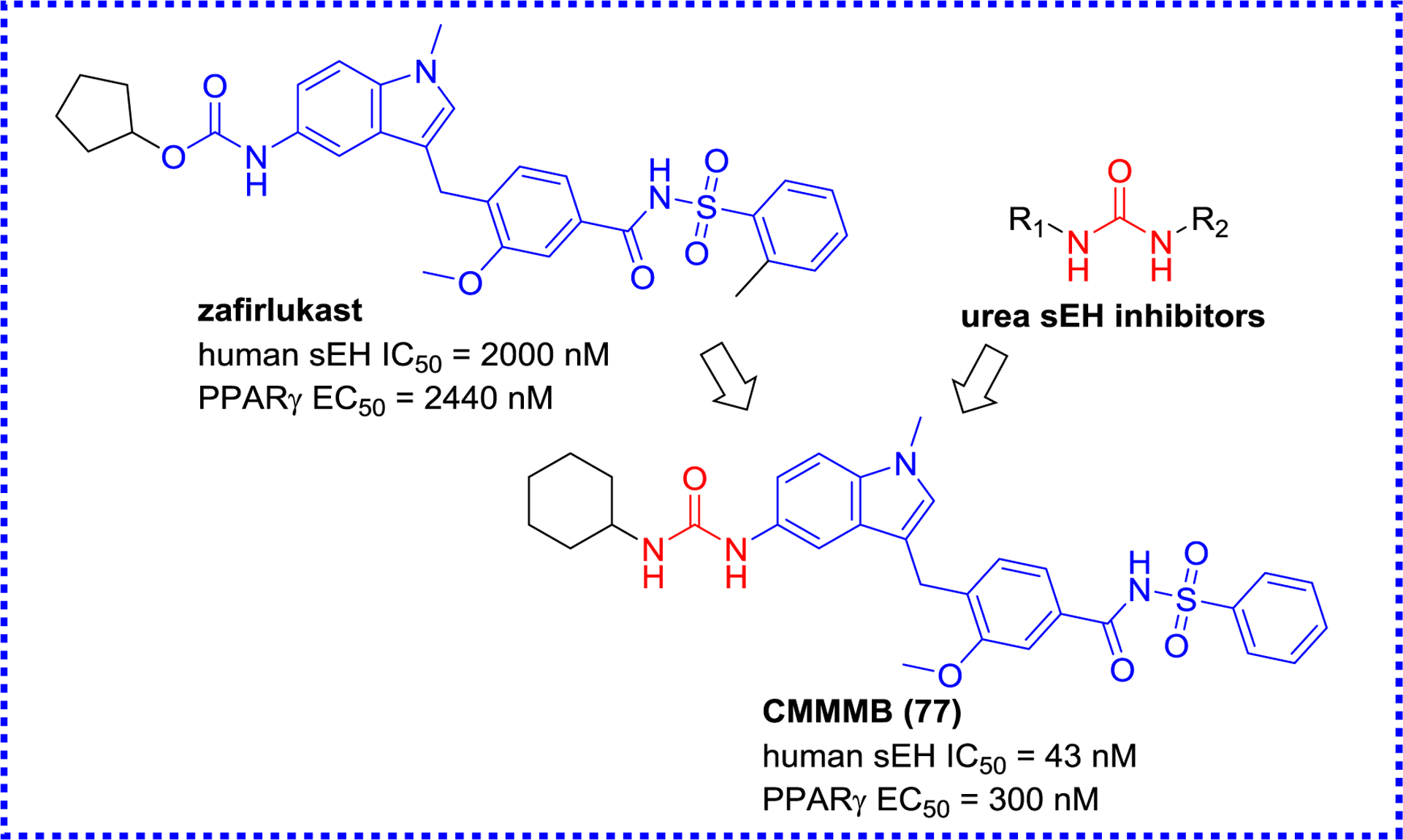 Figure 25.