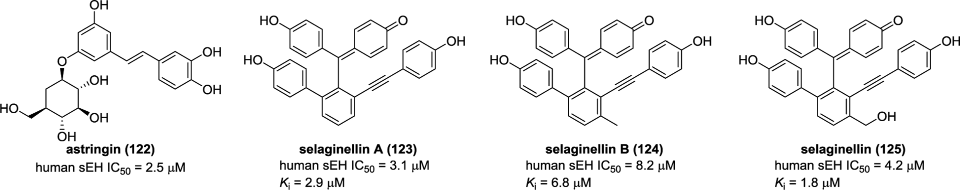 Figure 34.