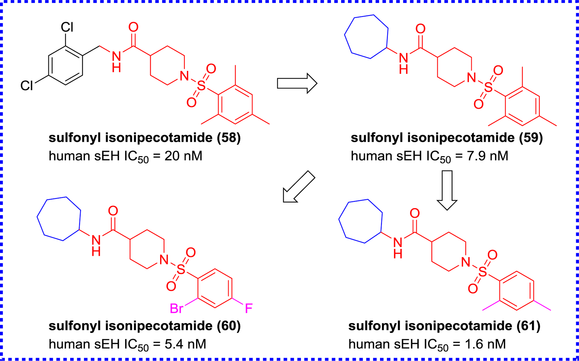 Figure 13.