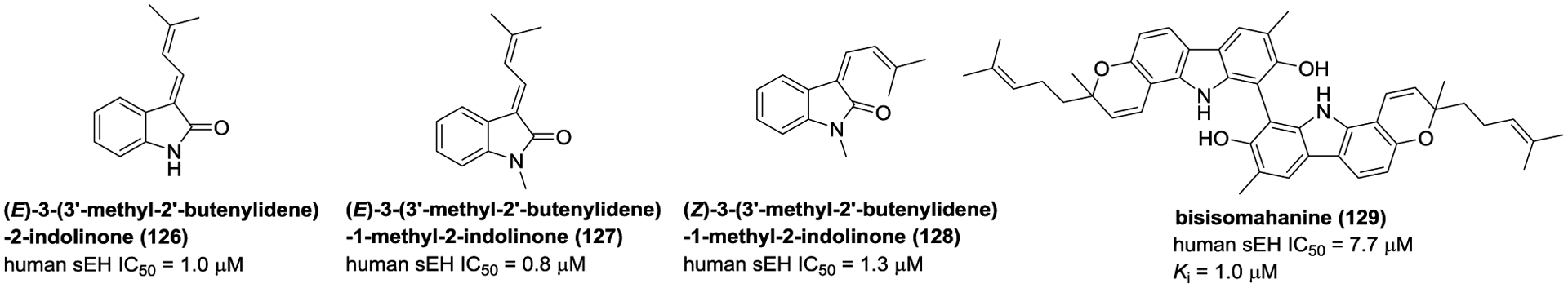 Figure 35.