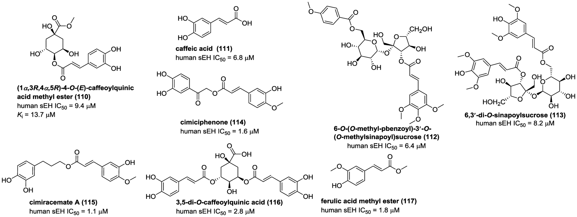 Figure 32.