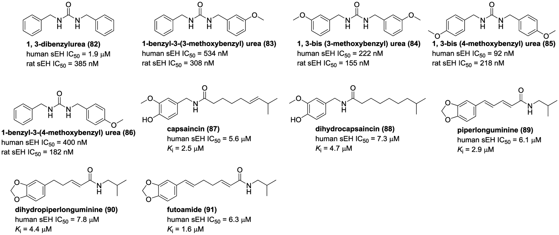 Figure 29.