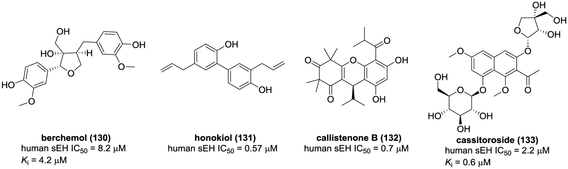 Figure 36.