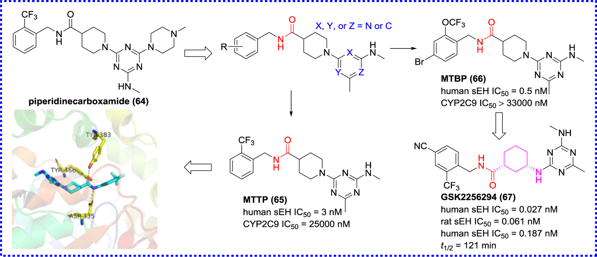 Figure 15.