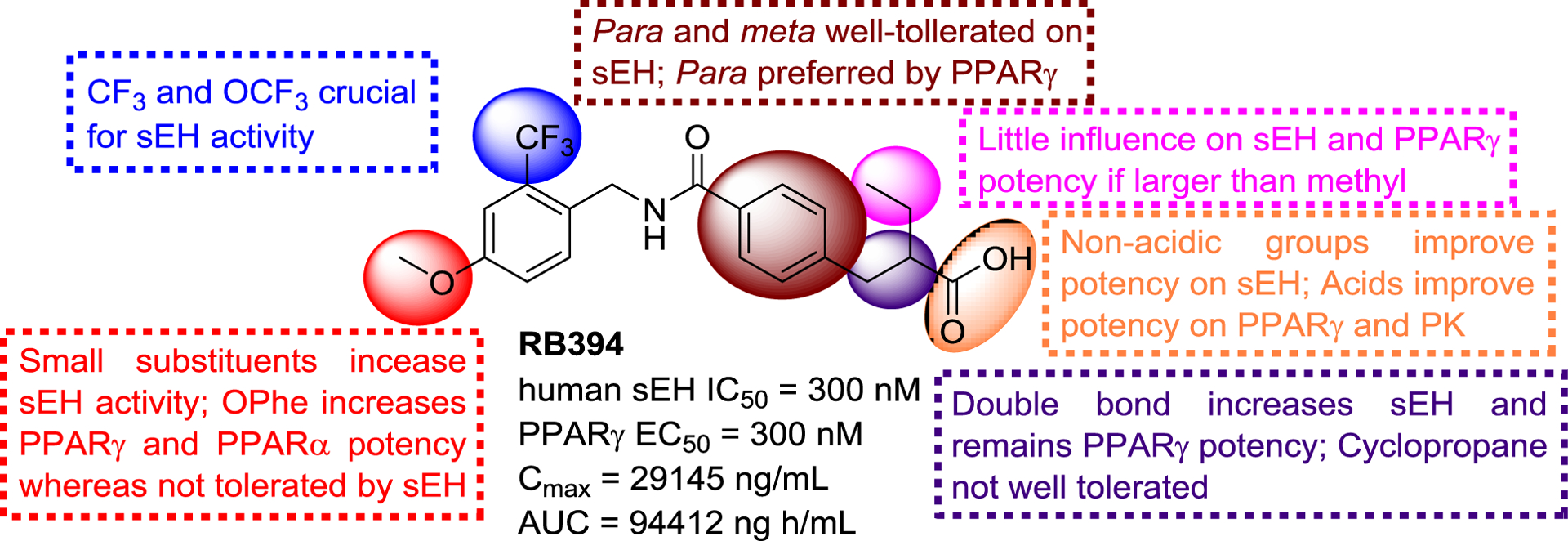 Figure 24.