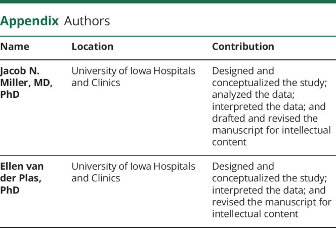 Appendix.