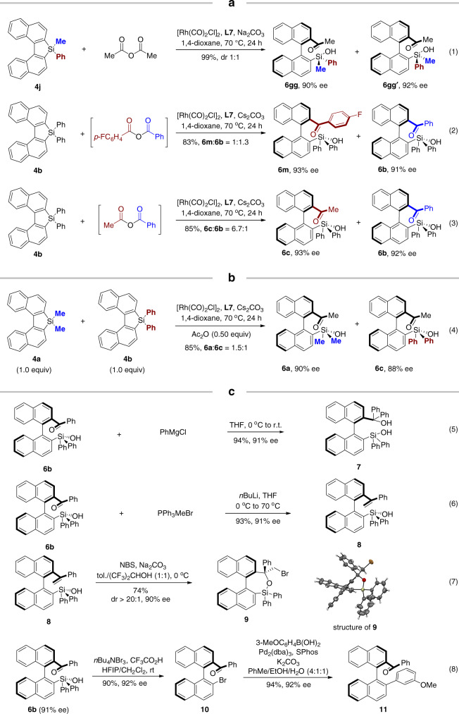 Fig. 5