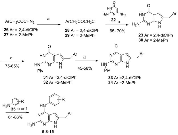 Scheme 2