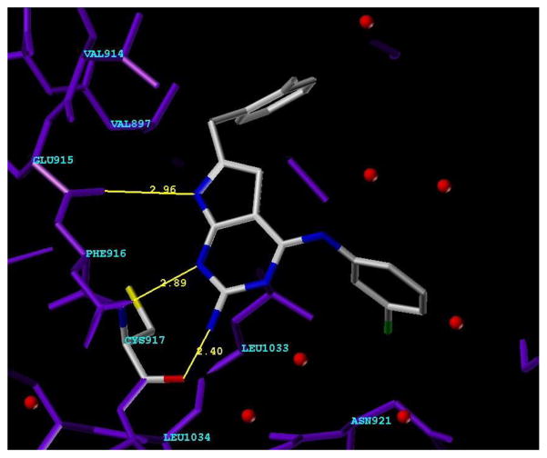 Figure 4