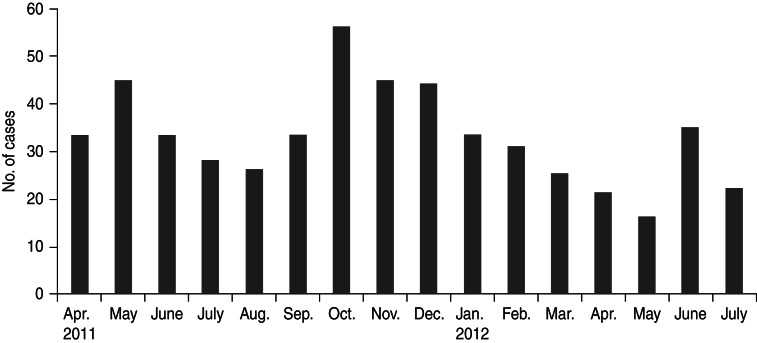 Fig. 1.