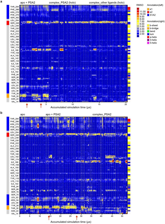 Extended Data Fig. 10