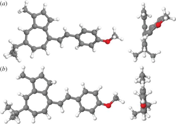 Figure 4.