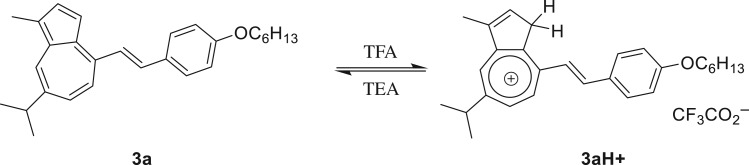 Scheme 2.