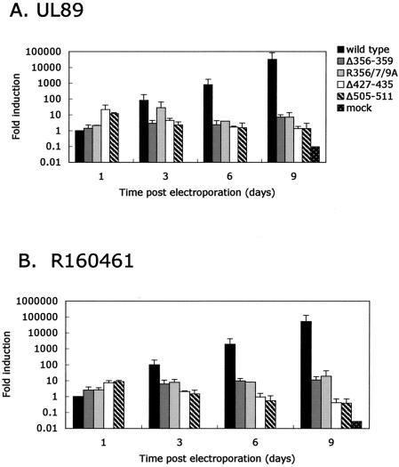 FIG. 7.