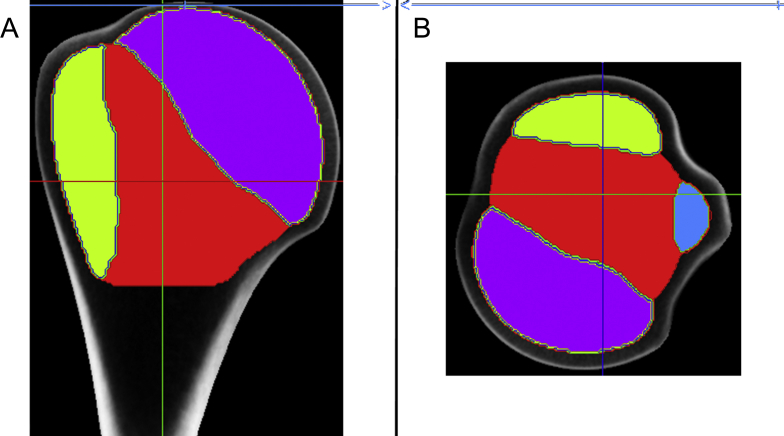 Figure 6