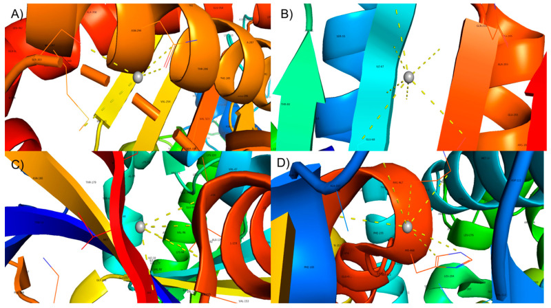 Figure 11