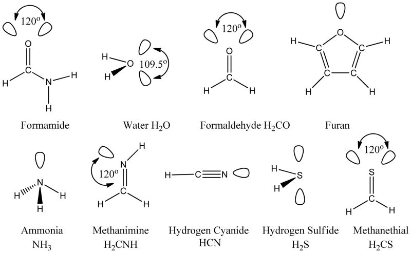 Scheme I