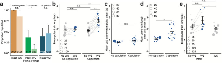 Fig. 2: