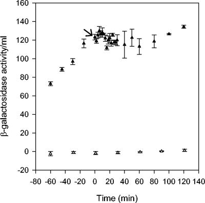 FIG. 7.