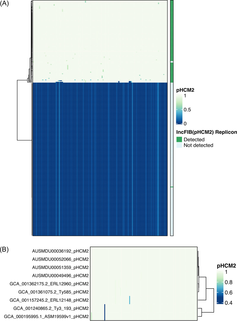 FIG 4