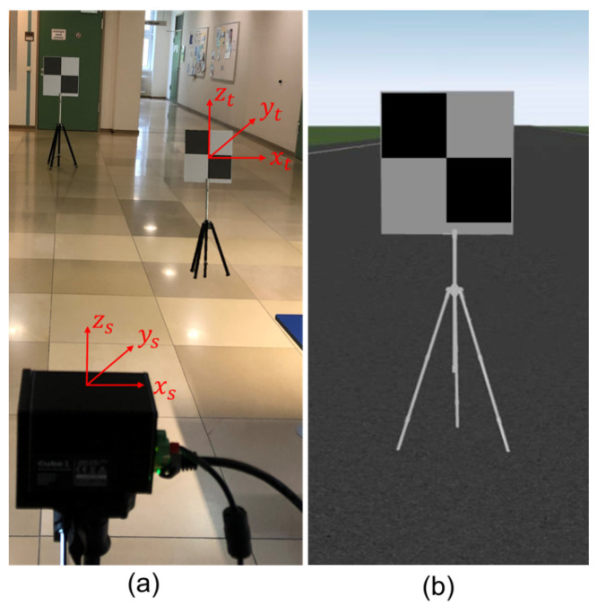 Figure 22