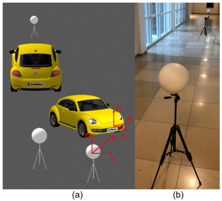 Figure 19