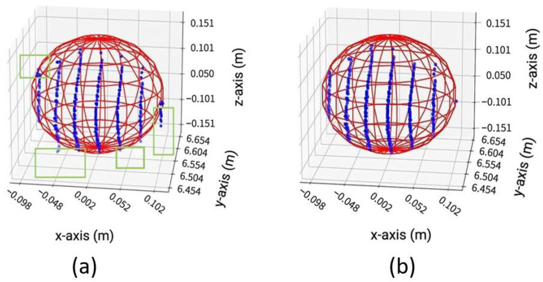 Figure 16