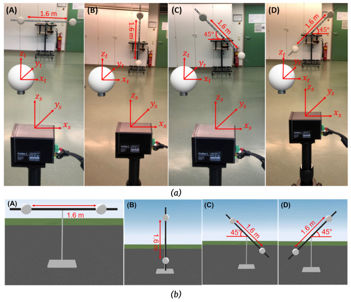 Figure 20